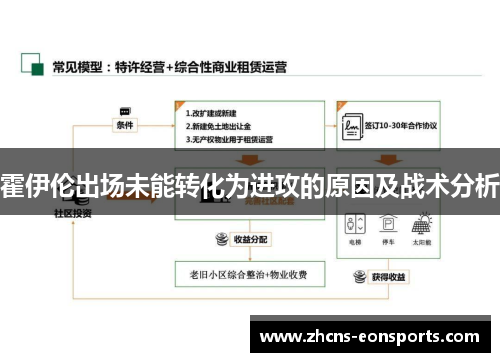 霍伊伦出场未能转化为进攻的原因及战术分析
